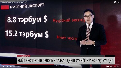КАПИТАЛ: Ам.доллар төгрөгийн эсрэг 4.5 хувиар суларлаа